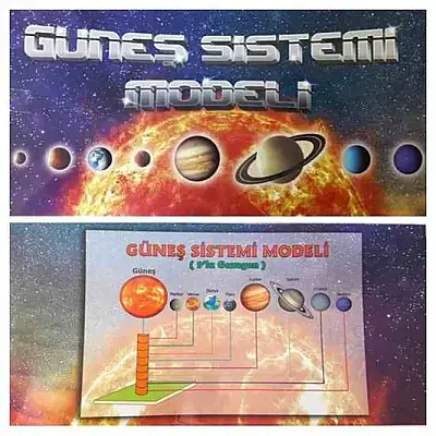 Bilgi Gezegen Sistemi - Bilgi (1)
