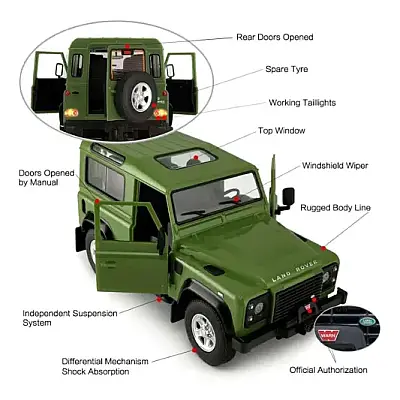 Sunman Land Rover Defender Uzaktan Kumandalı Işıklı Araba 1:14 - 11